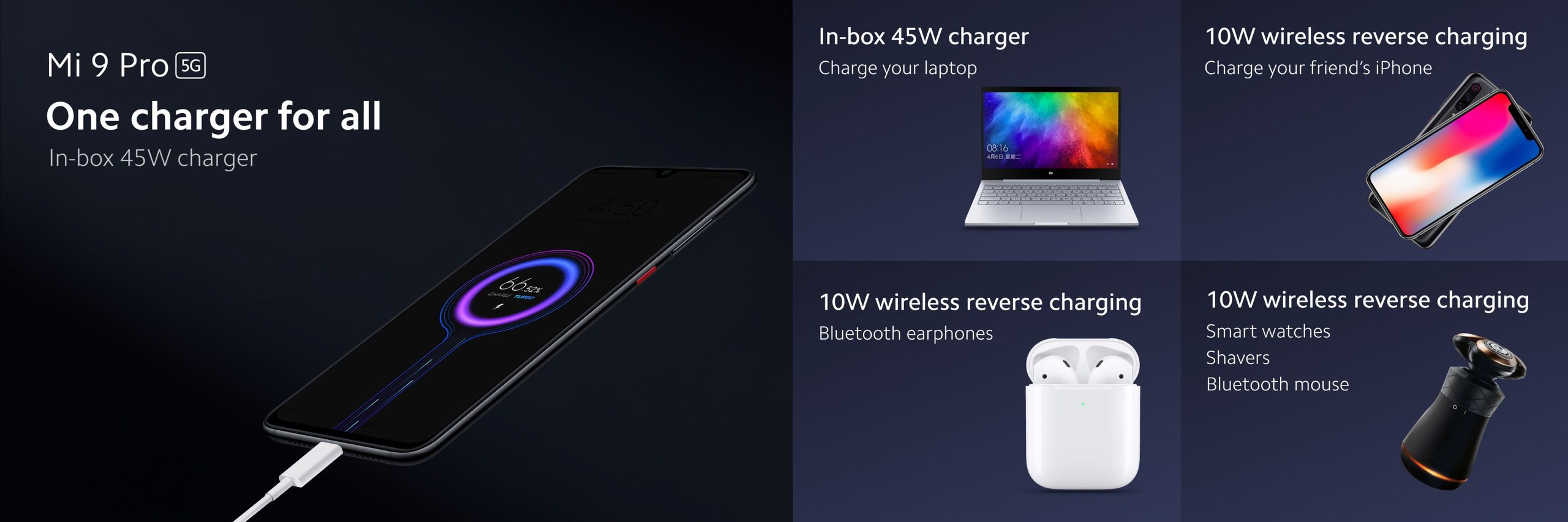 Xiaomi Mi 9 Pro 5G oficjalnie. Flagowiec w udoskonalonej wersji 3