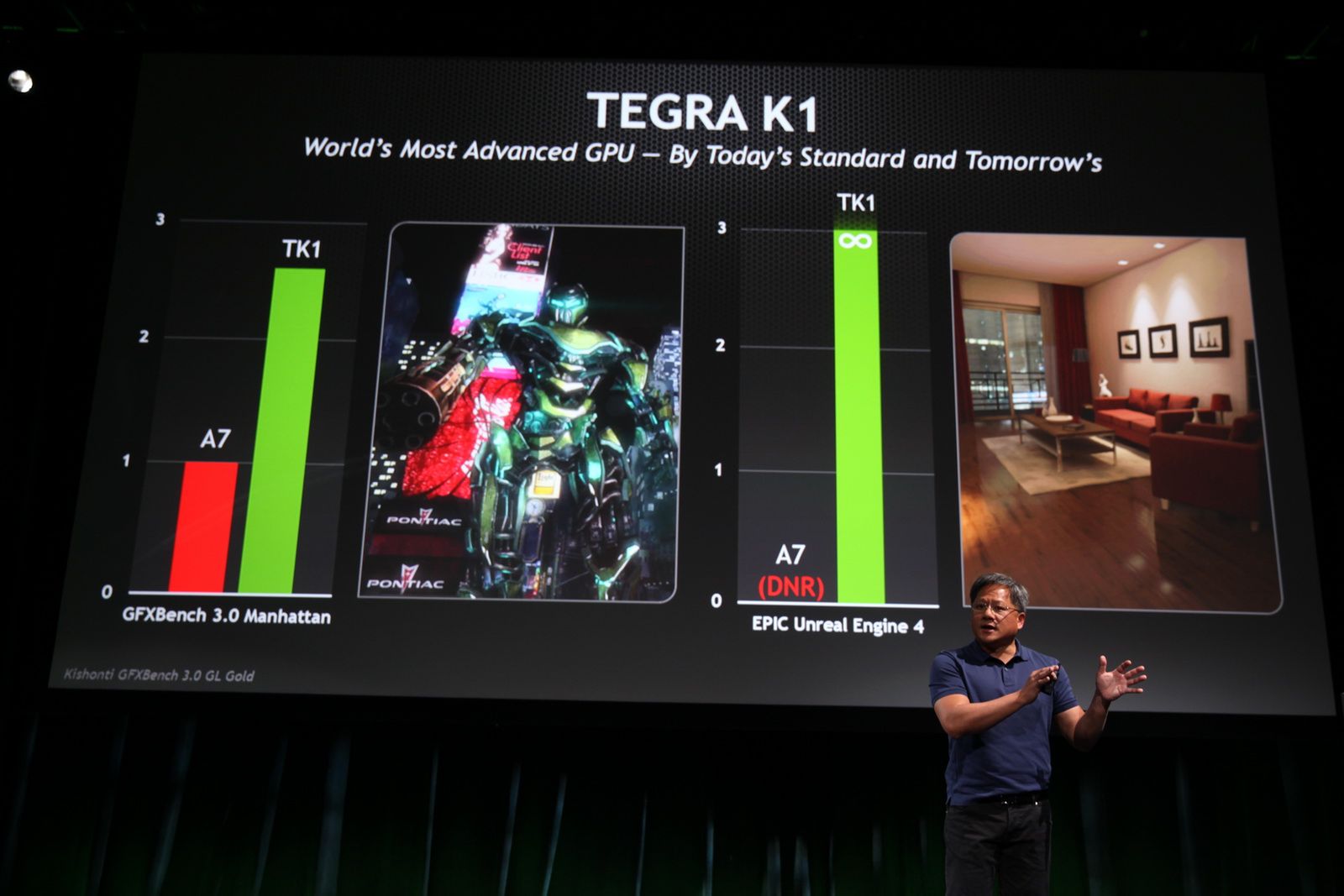 Nvidia Tegra K1 z potężnym 192-rdzeniowym Keplerem. Będzie też obsługa 64-bitów 2