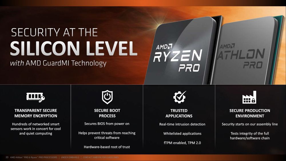 AMD Ryzen Pro i Athlon Pro