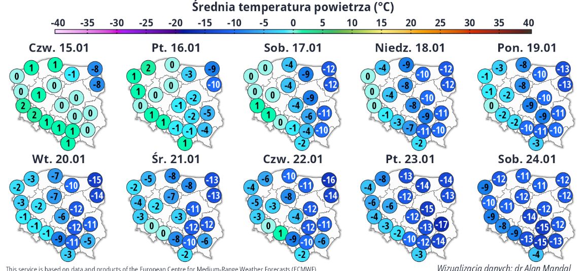 Średnia temperatura
