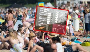 Upały i drożyzna zmieniają wakacyjne plany Polaków. Coraz częściej wybieramy zagranicę