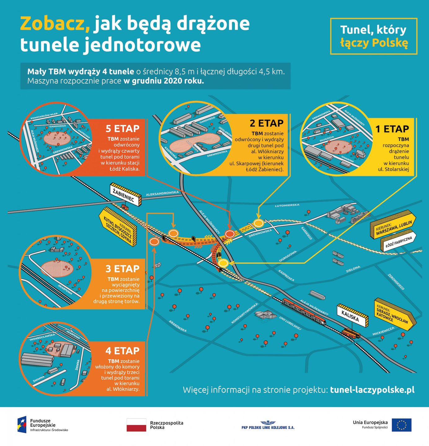 Mapa tunelu średnicowego w Łodzi