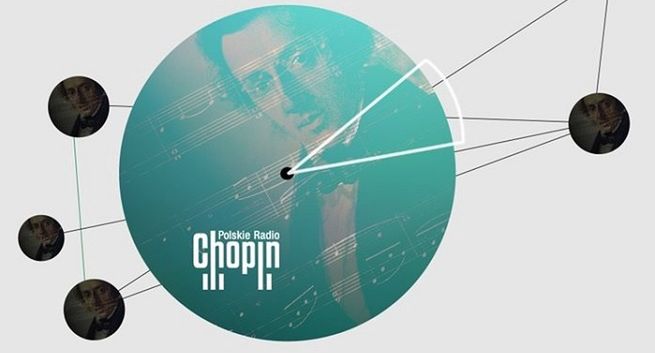 Odwołano dyrektora Polskiego Radia Chopin