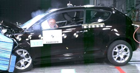 EURO NCAP