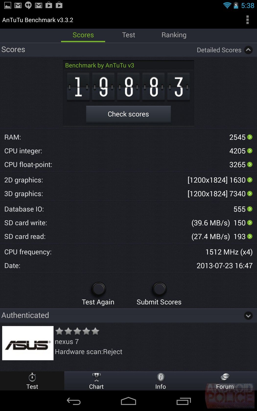 Nowy Nexus 7 w AnTuTu (fot. androidpolice.com)