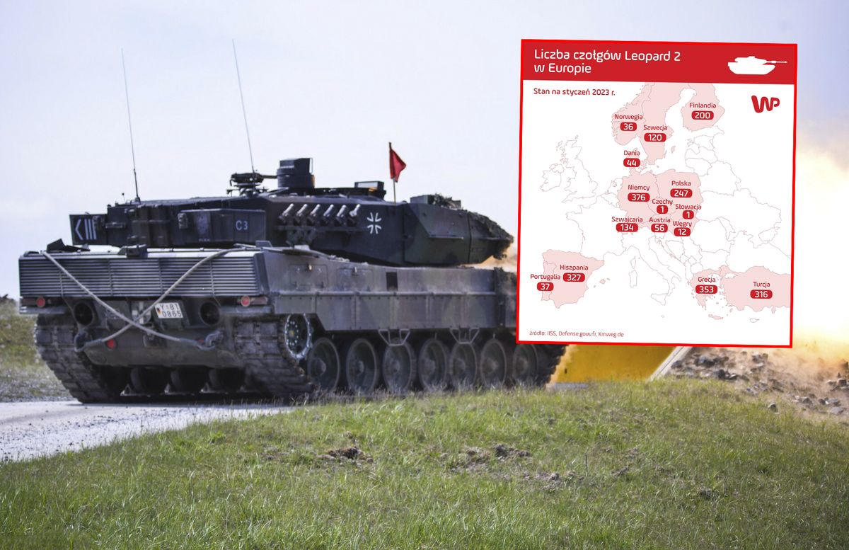 Bundeswehra posiada najprawdopodobniej w swoich wojskach lądowych ok. 320 czołgów Leopard 2 