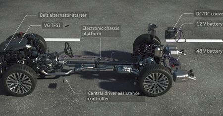 Audi ma swój układ mikrohybrydowy. Działa inaczej niż pozostałe