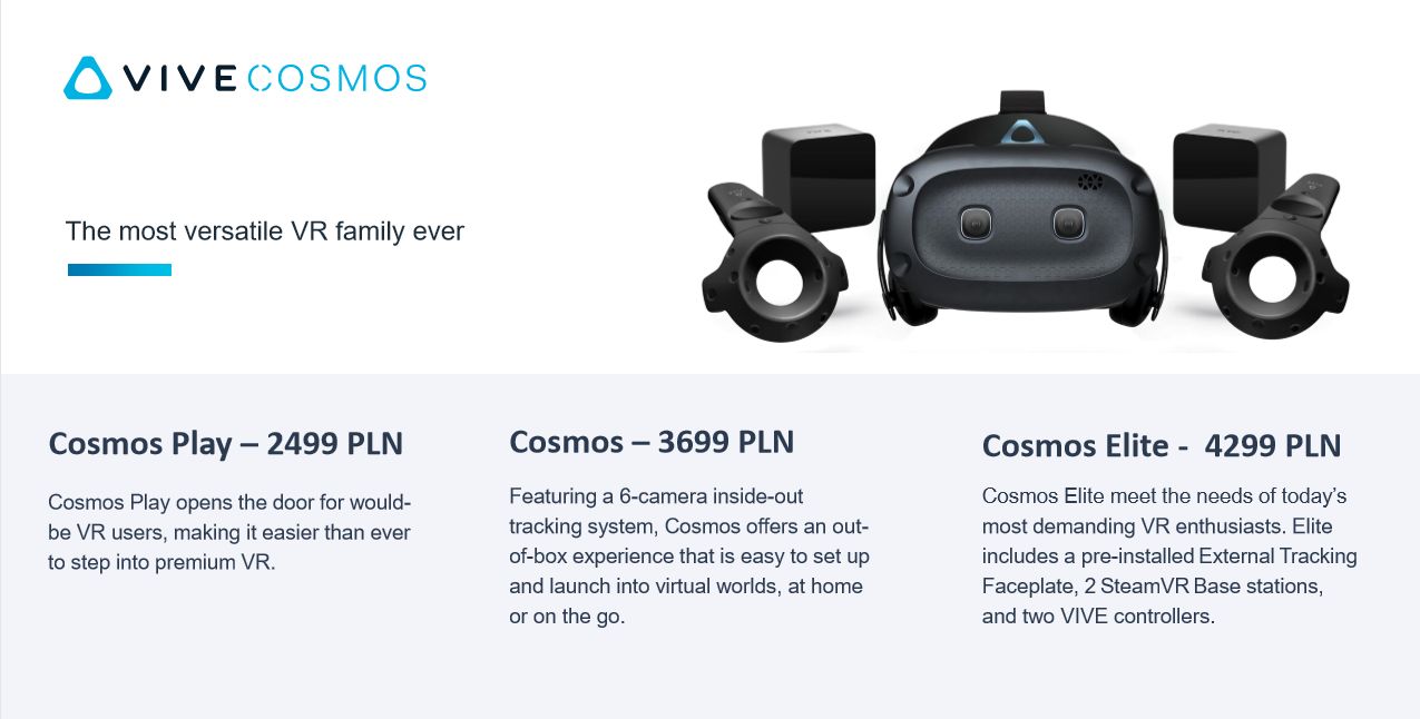 HTC rozszerza rodzinę gogli VR Vive Cosmos o tańsze i droższe alternatywy 2