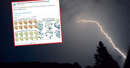 Pogoda na najbliższy tydzień. "Gorący i burzowy"