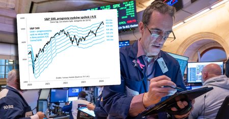 Najgłębsza od jesieni korekta spadkowa. S&P 500 zepchnięty o jeden szczebel [WYKRES TYGODNIA]