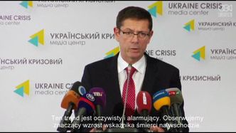 Alarmujący wzrost zabitych podczas walk na wschodniej Ukrainie