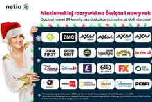 Otwarte okno w Netii