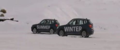 Jazda zimą | Opony letnie vs zimowe [wideo]