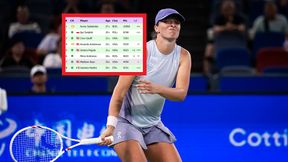 Przewrotu w rankingu WTA nie będzie. Iga Świątek straciła szansę