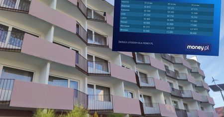 Kupują mieszkania tylko po to, by je odsprzedać. Kilkadziesiąt tysięcy do ceny na dzień dobry