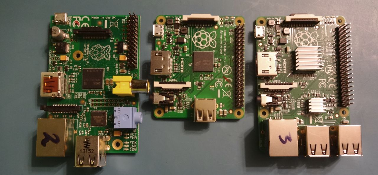 Raspberry Pi z plusem