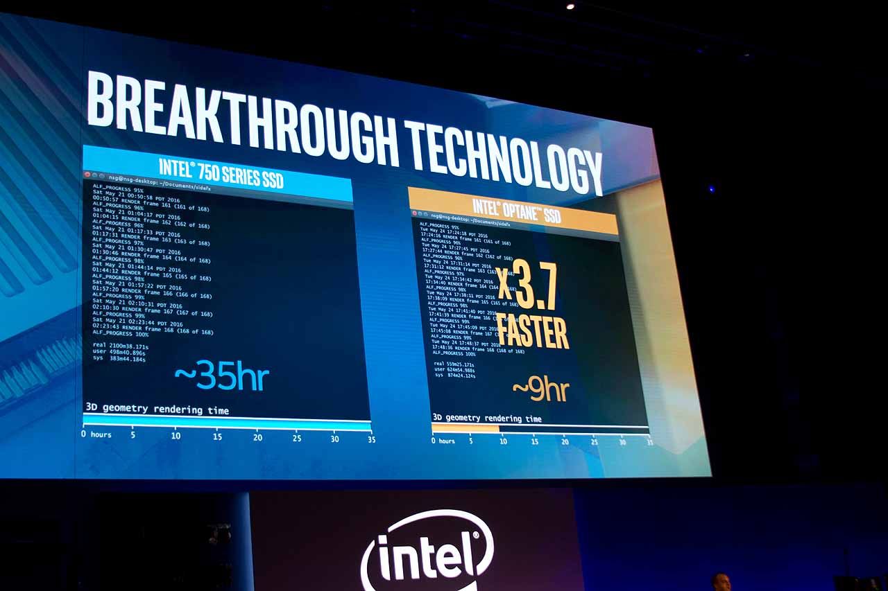 źródło: tomshardware.com