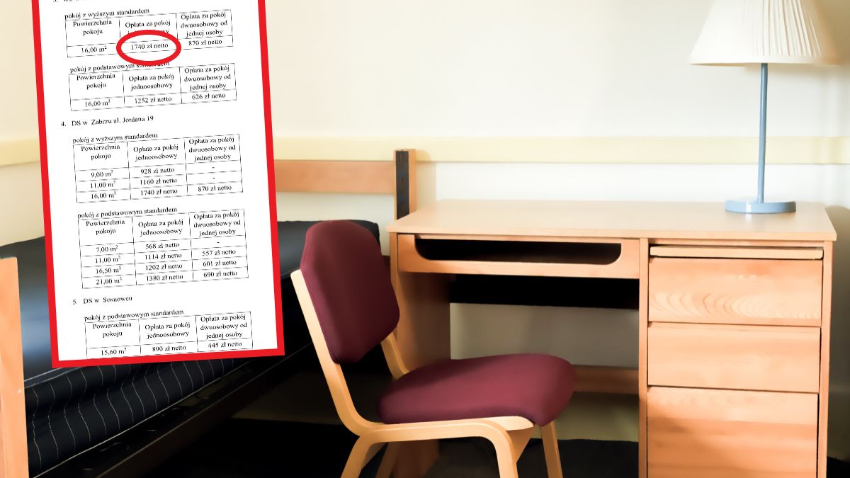 Studentom ani im rodzicom lekko nie będzie. Stawki w górę