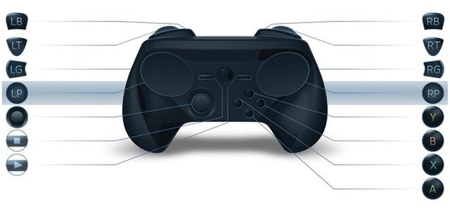 Steam Controller z analogiem i przyciskami. W temacie padów naprawdę nie da się zrobić niczego nowego? 3