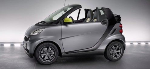 Specjalna edycja Smarta - Fortwo Greystyle