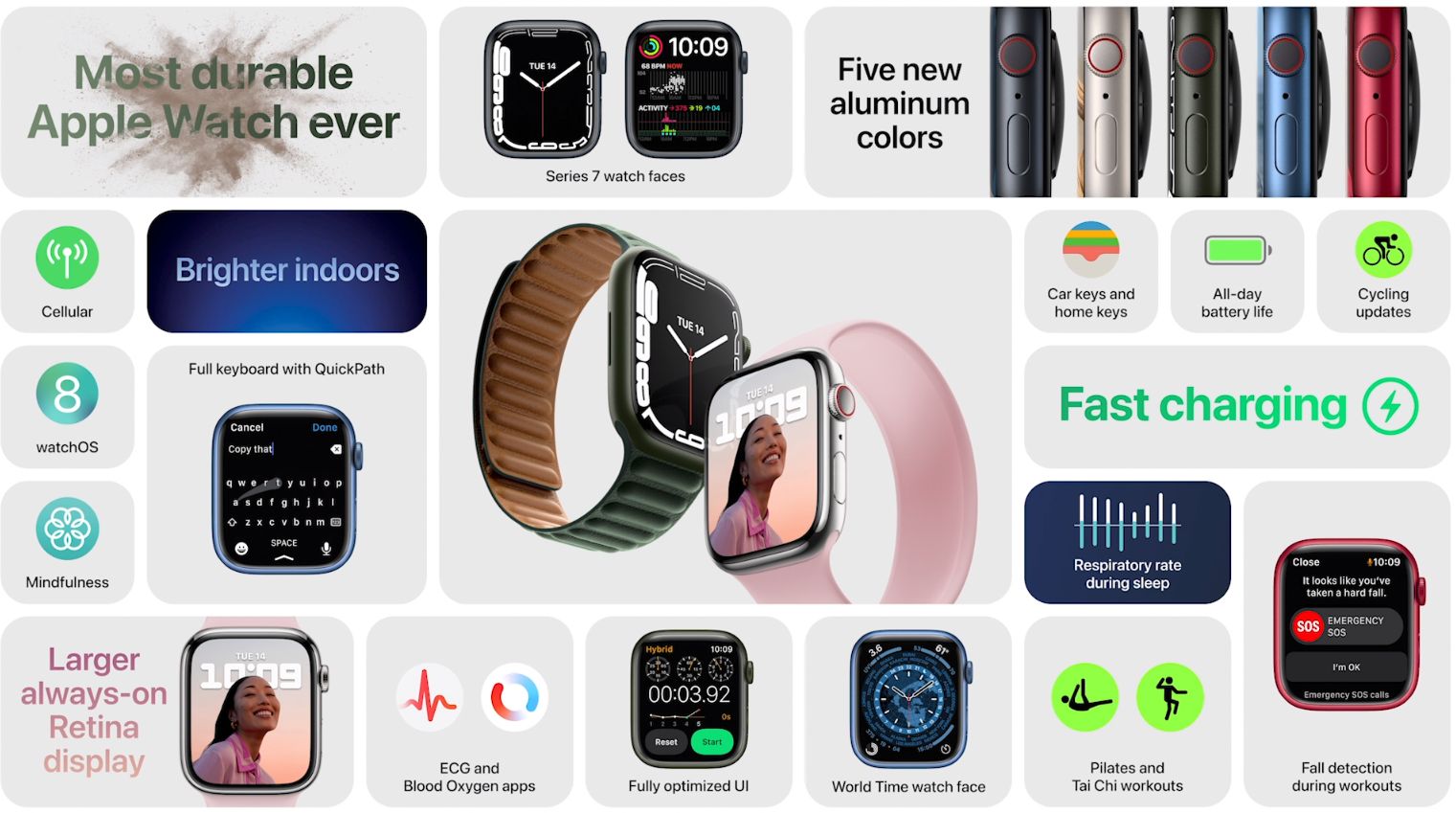 Apple Watch Series 7