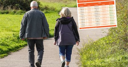 Waloryzacja emerytur 2026. Powstały trzy warianty [TABELA]