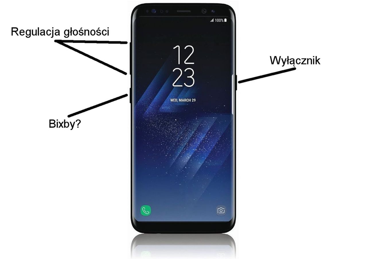 Samsung Galaxy S8 ma mieć przycisk odpowiedzialny za uruchamianie wirtualnego asystenta