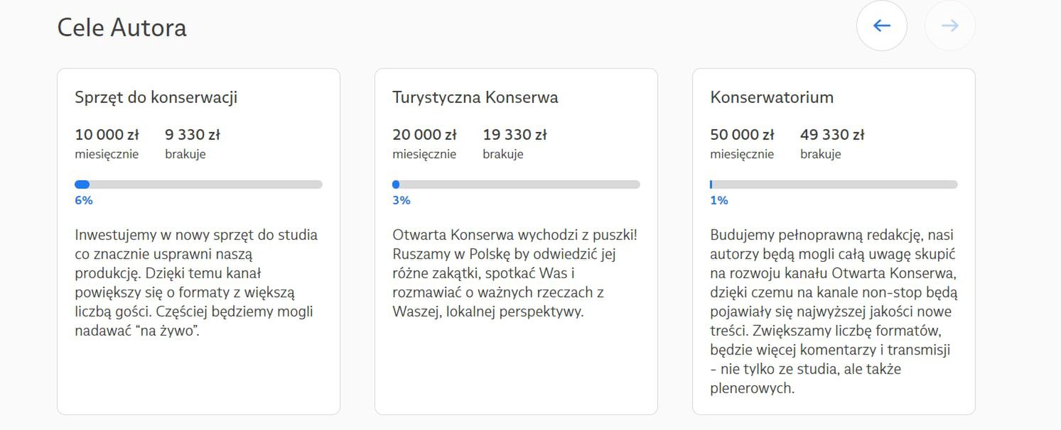 Krzysztof Ziemiec prosi o wpłaty na swój kanał