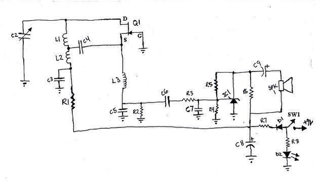 Odbiornik radiowy z modulacją częstotliwości: to prostsze niż myślisz