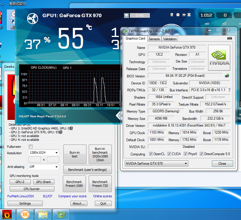 Specyfikacja GTX 970