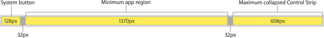 Układ Touch Bara (źródło: Apple.com)
