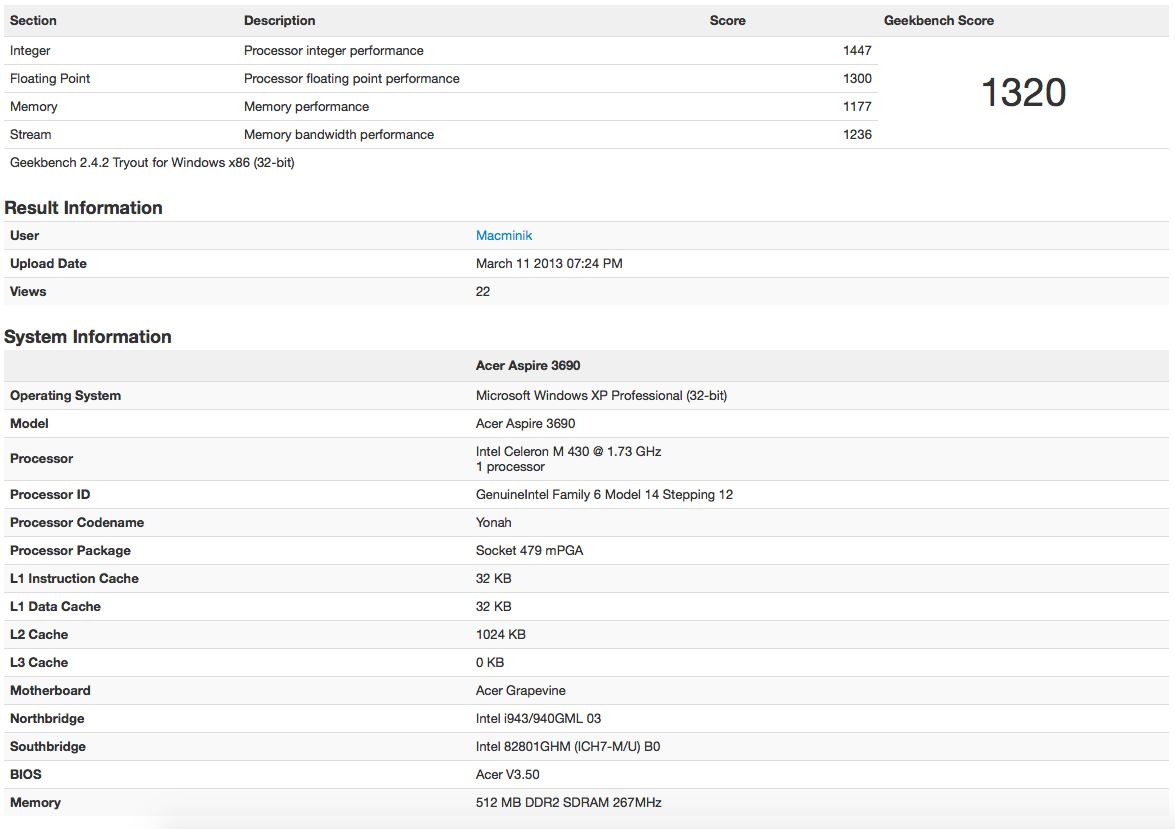 W 2013 roku komputer poddałem testowi Geekbench.