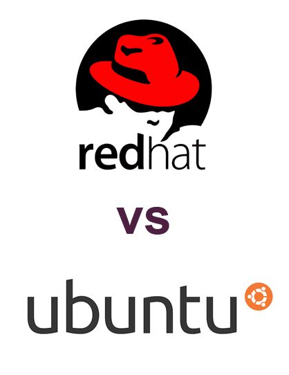 GNOME OS - Red Hat kontratakuje, Ubuntu w odwrocie...