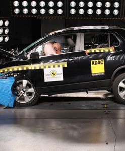 Testy zderzeniowe Euro NCAP