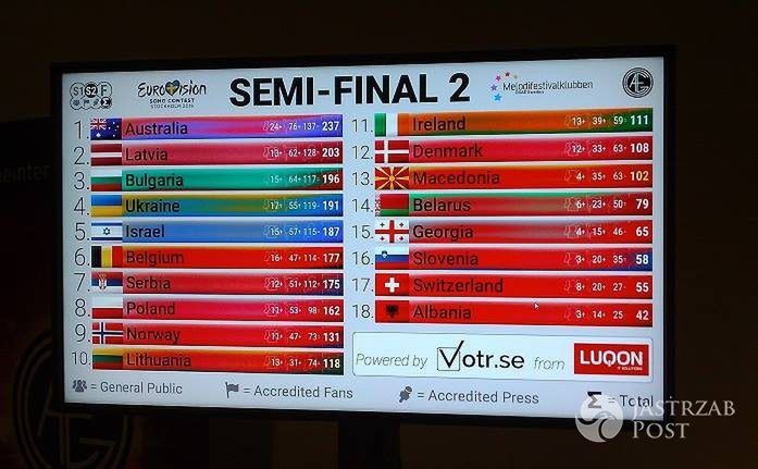Kto wygra drugi półfinał Eurowizji 2016? Głosowanie dziennikarzy. (Fot. Facebook Let's Talk About ESC)