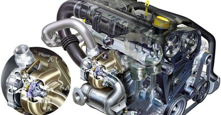 1,5 dCI – oszczędny, ale kłopotliwy diesel