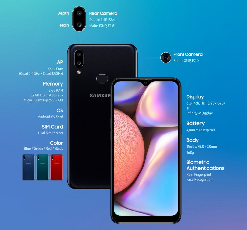 Samsung Galaxy A10s oficjalnie. Budżetowiec w poprawionej wersji [#wSkrócie]