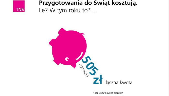 10 rzeczy, których nie wiedzieliście o świętach w Polsce 9