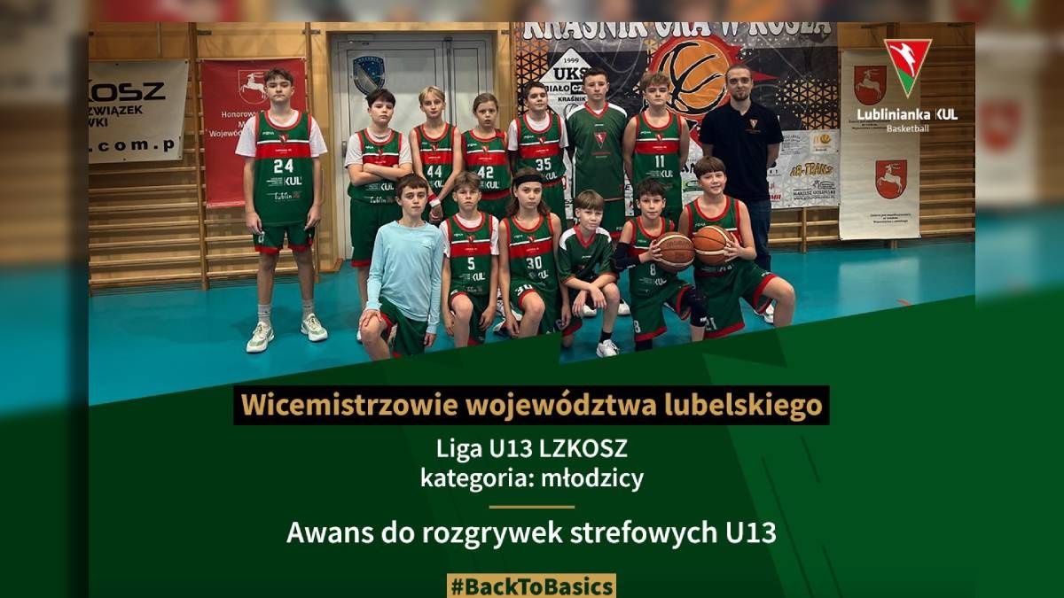 Lublinianka KUL Basketball U13
