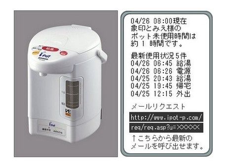 I-Pot CV-DA22 i wiesz ile zużyłeś gorącej wody 1