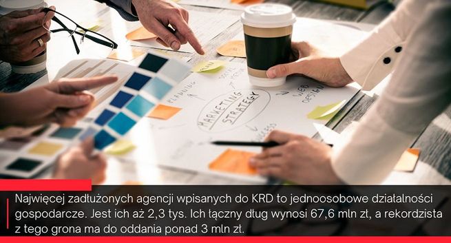 2,3 tys. agencji marketingowych z długami. Rekordzista jest winien ponad 3 mln zł
