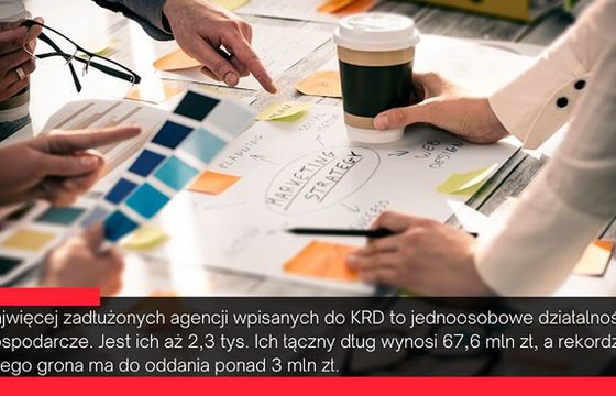 2,3 tys. agencji marketingowych z długami. Rekordzista jest winien ponad 3 mln zł