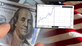 Dolar gwałtownie potaniał. Pionowa linia niczym cięcie nożem