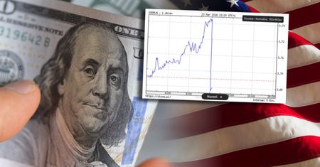 Dolar gwałtownie potaniał. Pionowa linia niczym cięcie nożem