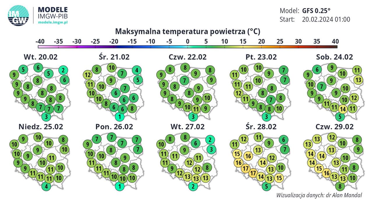 Pogoda długoterminowa na 2 tygodnie. Temperatura zaskoczy