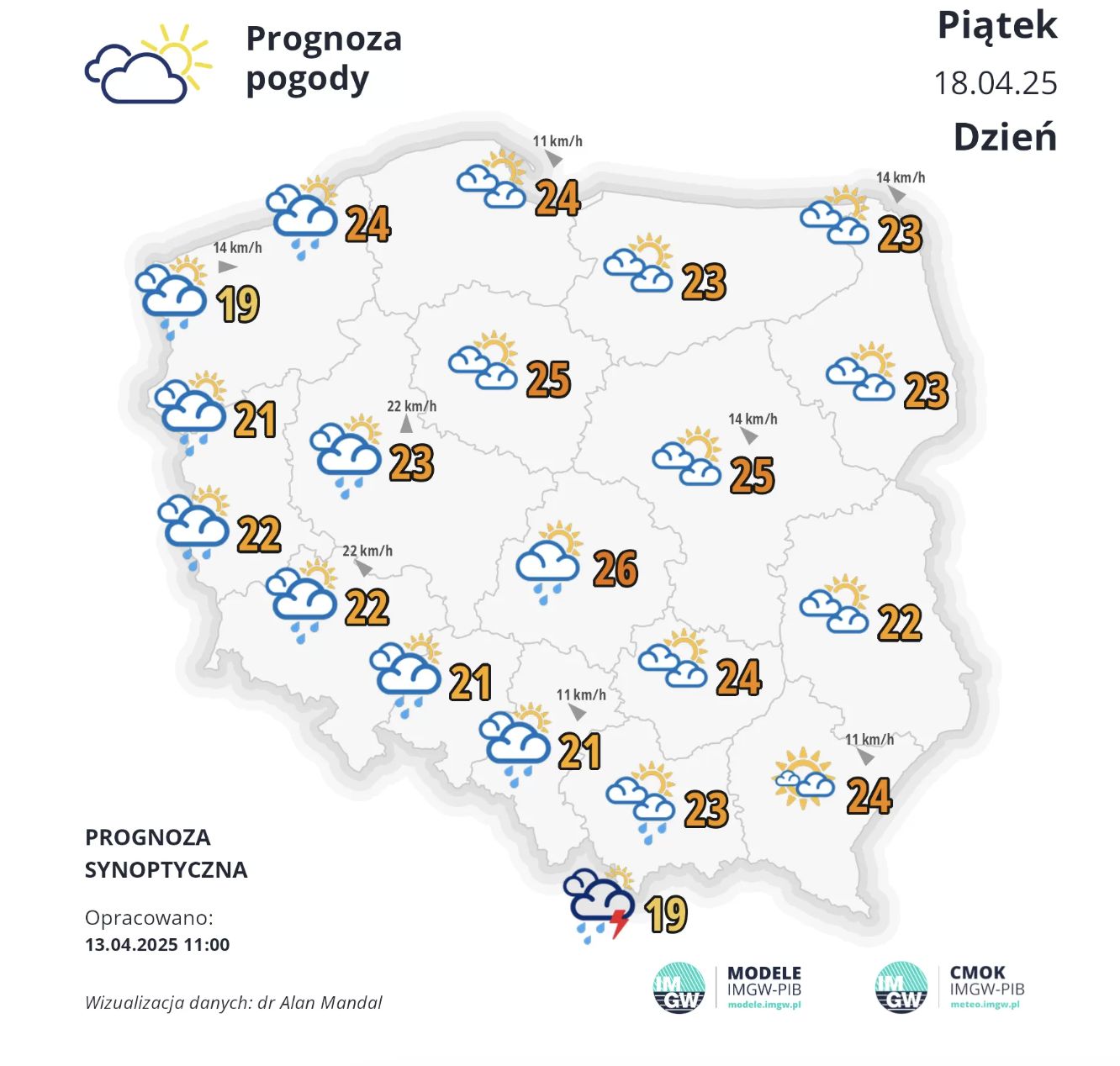 Prognoza pogody na piątek