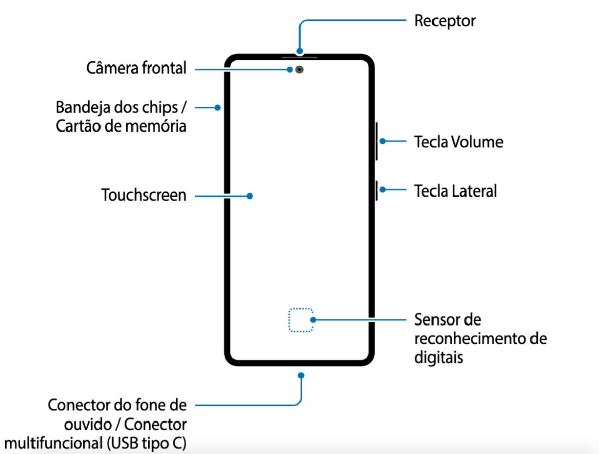 Samsung Galaxy S10 Lite: grafiki z instrukcji zdradzają wygląd 2