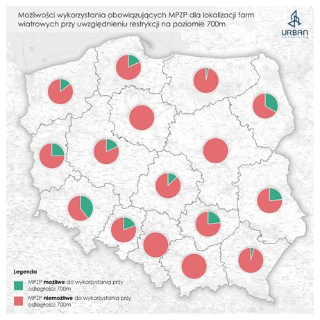 Możliwości wykorzystania obowiązujących MPZP dla lokalizacji farm wiatrowych przy uwzględnieniu restrykcji na poziomie 700 m