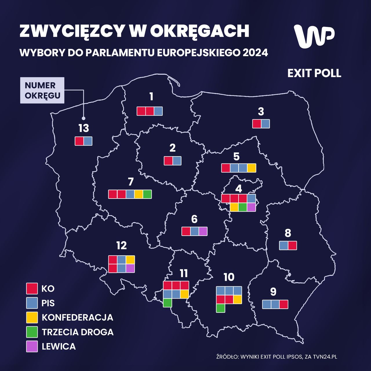 Podział mandatów w poszczególnych okręgach