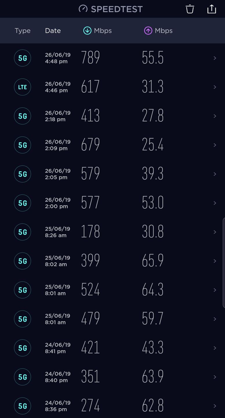 Pobrałem plik 1 GB przez 5G. Jest szybko 2